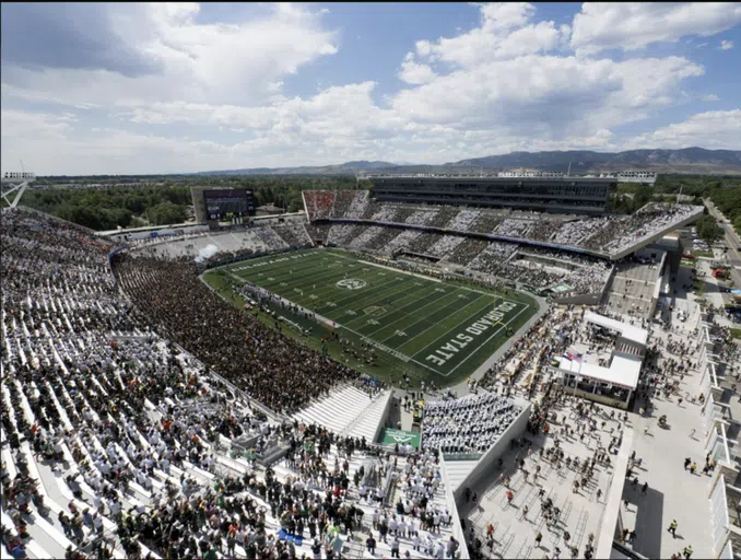 Canvas Stadium