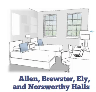 Allen, Brewster, Ely, and Norsworthy Halls - Blueprint